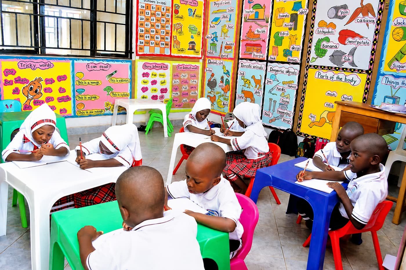 Learners writing in a colourful classroom at Etihad Islamic Primary School
